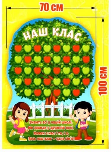 Плакат "Наш Клас.Яблуня" №6901/13104204У/Ранок — фото 3