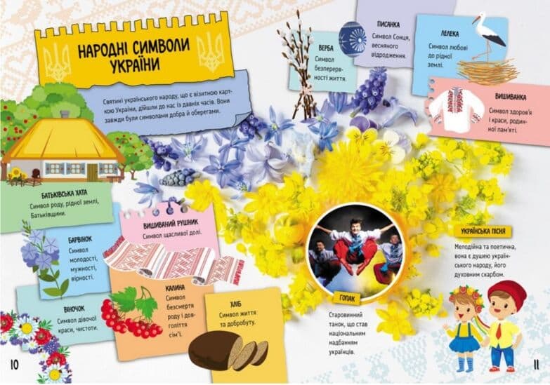 Енциклопедія А4 "Велика книга про Україну дітям" №КН1905001У/8119/Ранок — фото 5