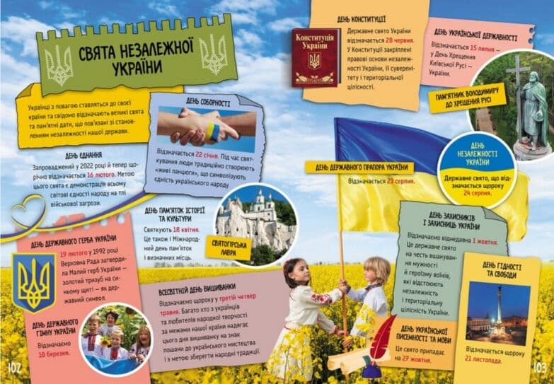 Енциклопедія А4 "Велика книга про Україну дітям" №КН1905001У/8119/Ранок — фото 7