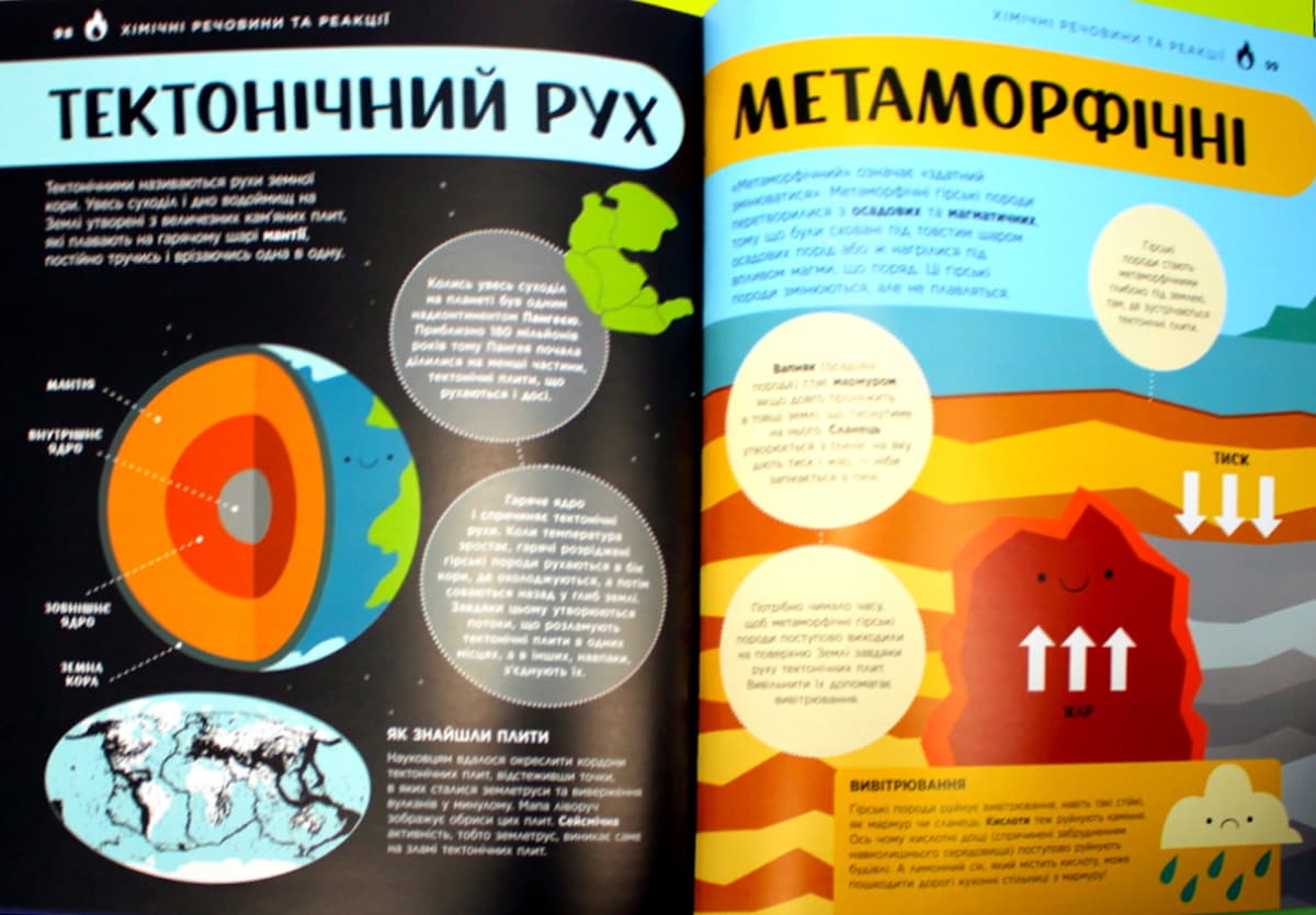 Енциклопедія А4 "STEM для дітей: 100 понять майбутнього генія"/Ранок — фото 10