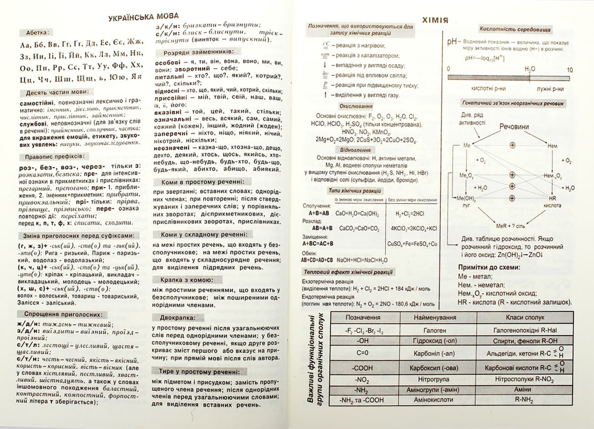 Щоденник шк. А5 №25086 40арк. Футбол скоба м'яка обкл./Мандарин — фото 8