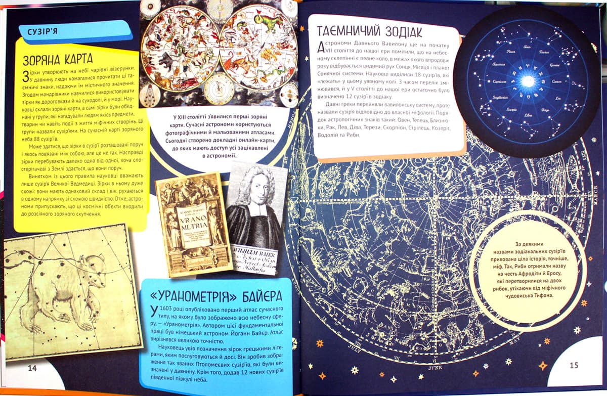 Книжка А5 "Космос" укл. Жученко М. №7012/Vivat — фото 9