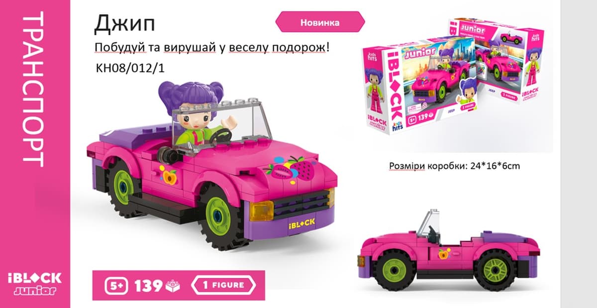 Конструктор "IBlock Junior" Дівчатка,джип139дет.,фігур,інстр.,в кор-ці,№KH08/012/01 КІ — купити | Канцелярський Сад