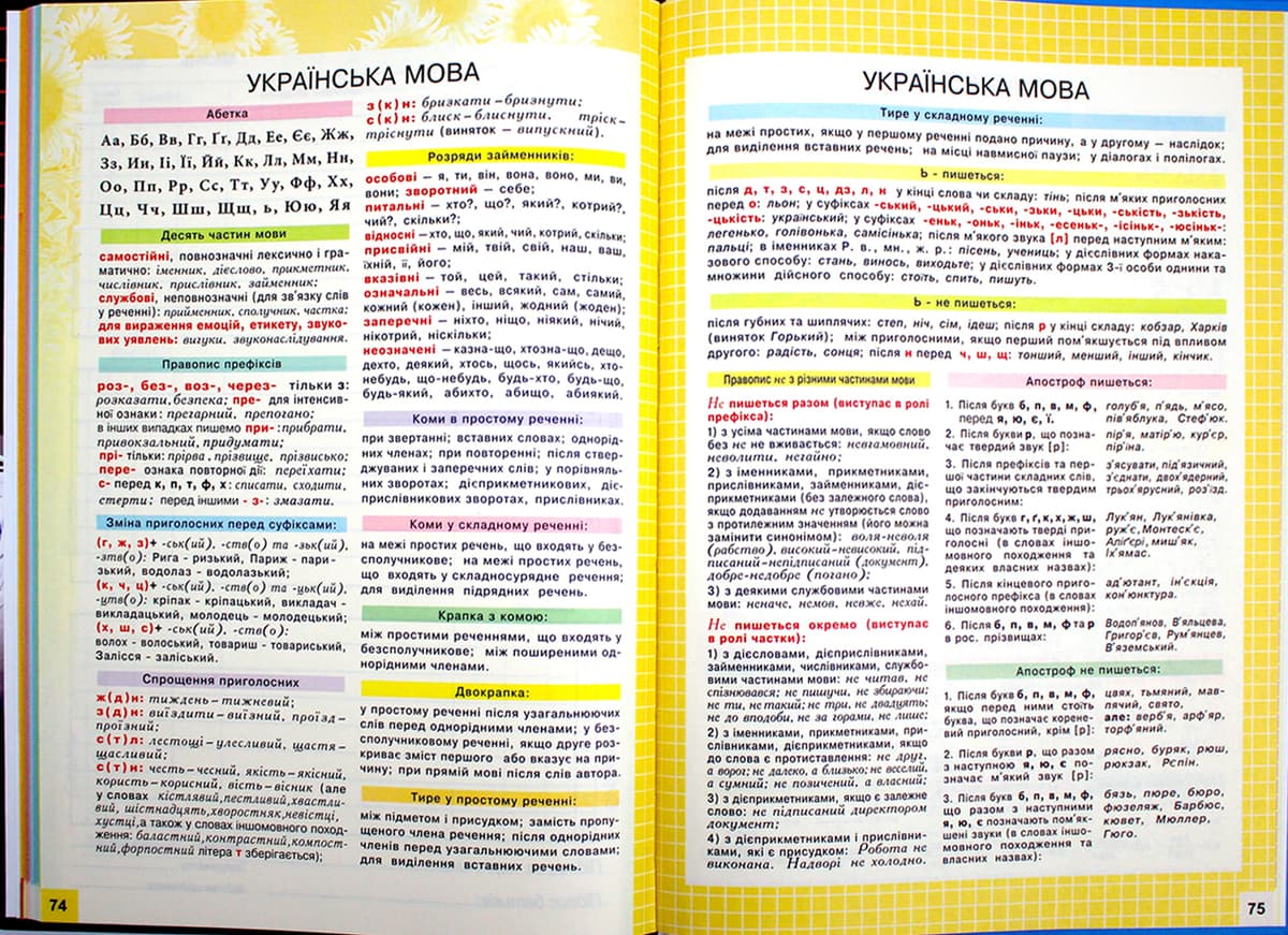 Щоденник шк. В5 №4/24-004 40арк. мат.лам.,виб. Уф-лак/Мандарин — фото 4