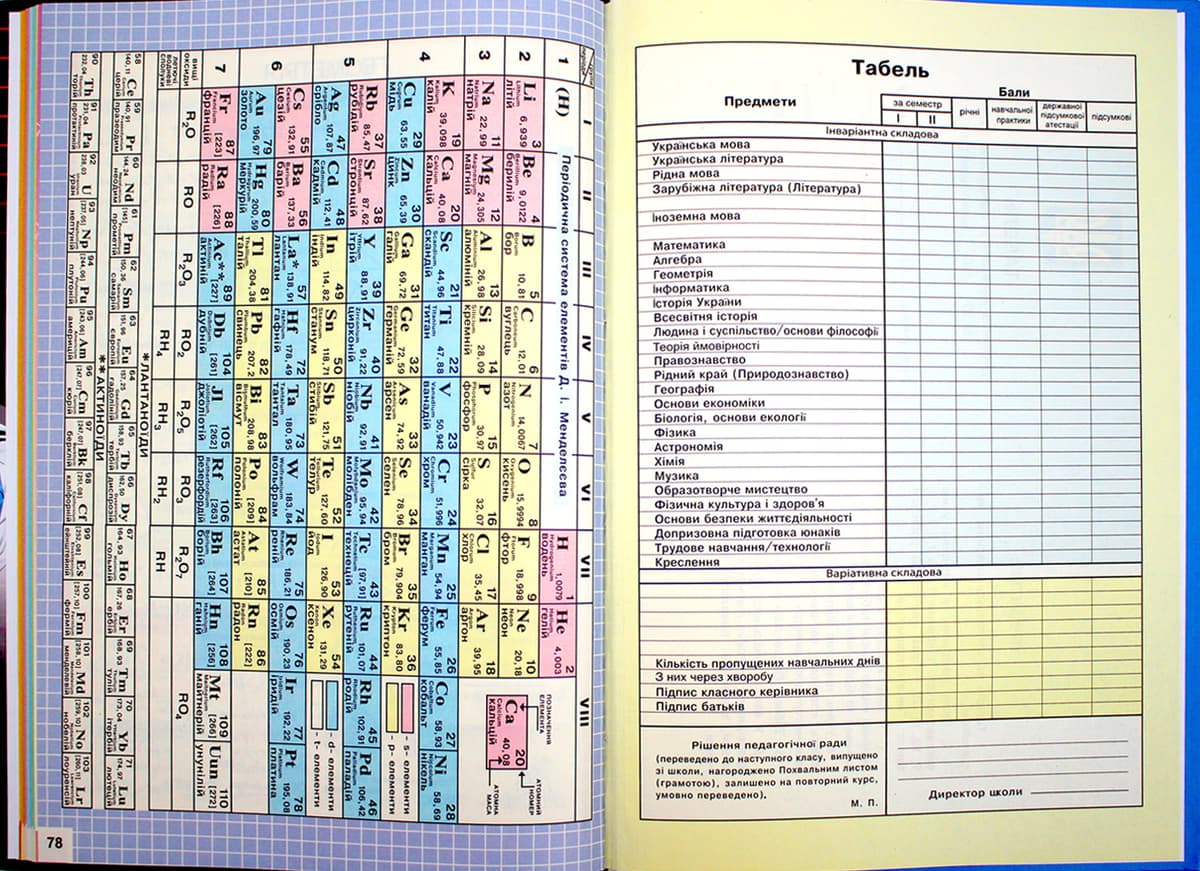 Щоденник шк. В5 №4/24-004 40арк. мат.лам.,виб. Уф-лак/Мандарин — фото 6