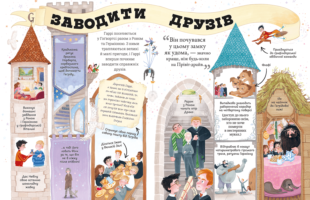 Книжка А5 "МініПоттери. ГАРРІ ПОТТЕР. Путівники історіями " Дж.Ролінг/А-ба-ба-га-ла-ма-га — фото 10