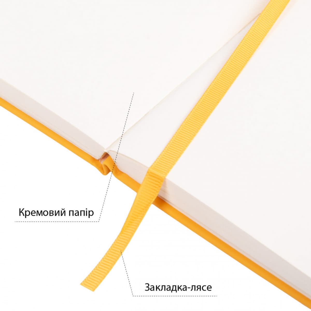 Скетчбук 80/110 130х210мм тв.обкл. PU, жовтий з карманом №743498/Santi — фото 7