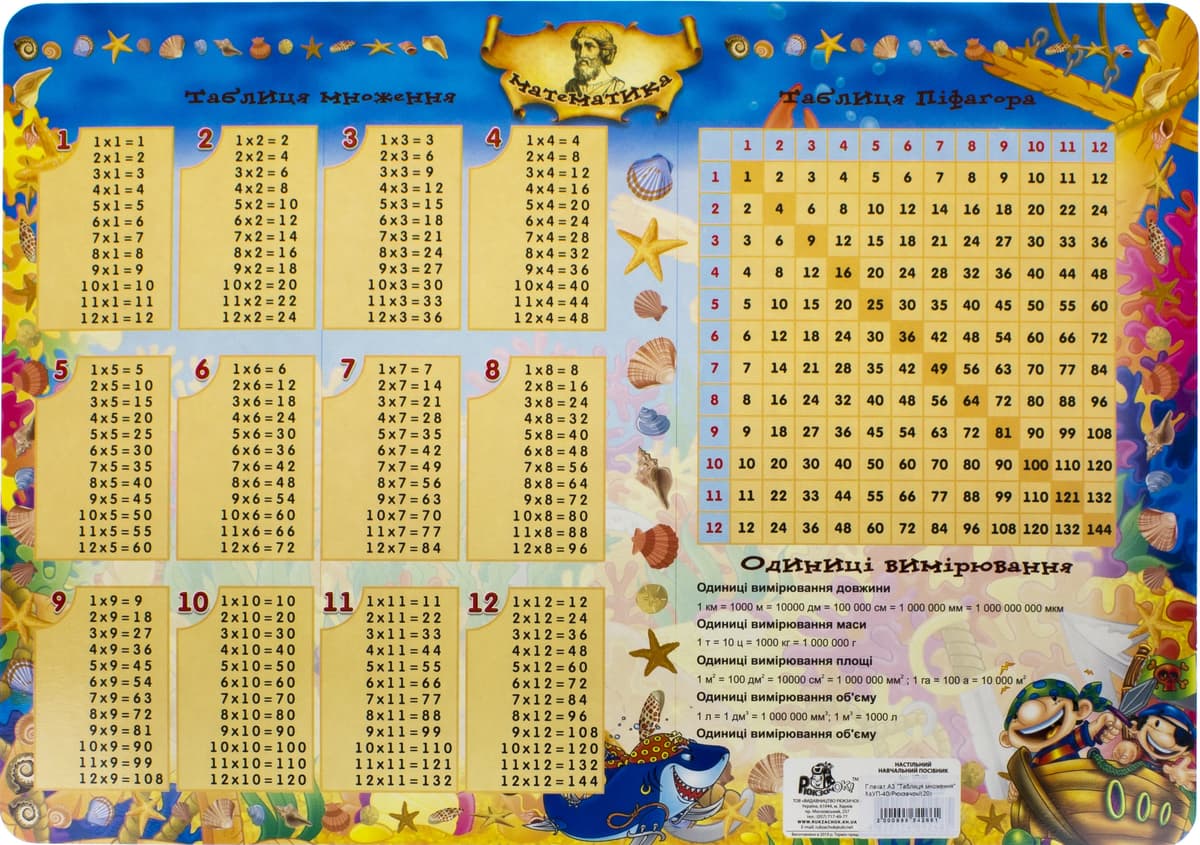 Плакат А3 "Таблиця множення" №УП-40/Рюкзачок — купити | Канцелярський Сад