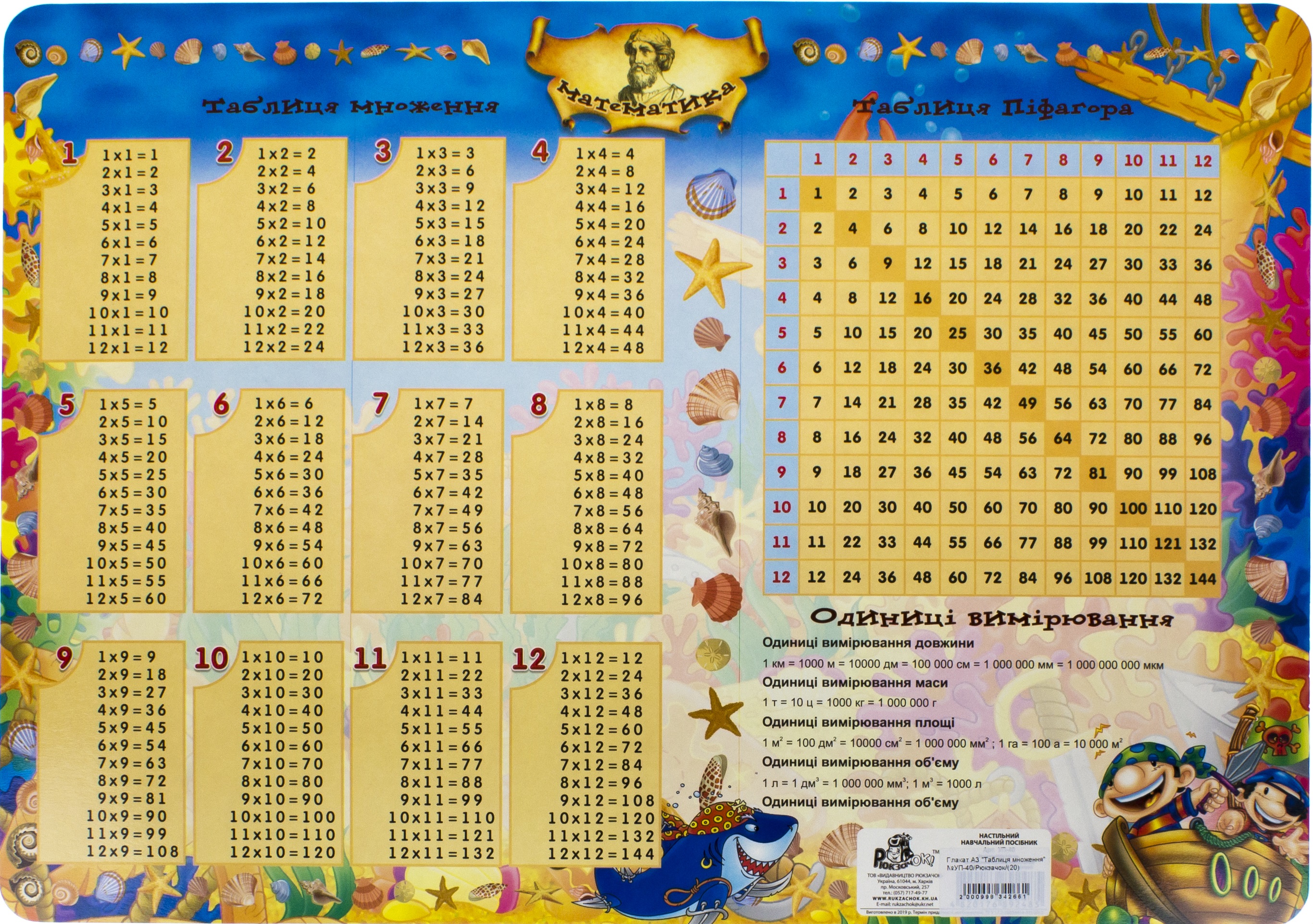 Плакат А3 "Таблиця множення" №УП-40/Рюкзачок/(30) — купити | Канцелярський Сад
