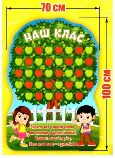 Плакат "Наш Клас.Яблуня" №6901/13104204У/Ранок/ — фото 3