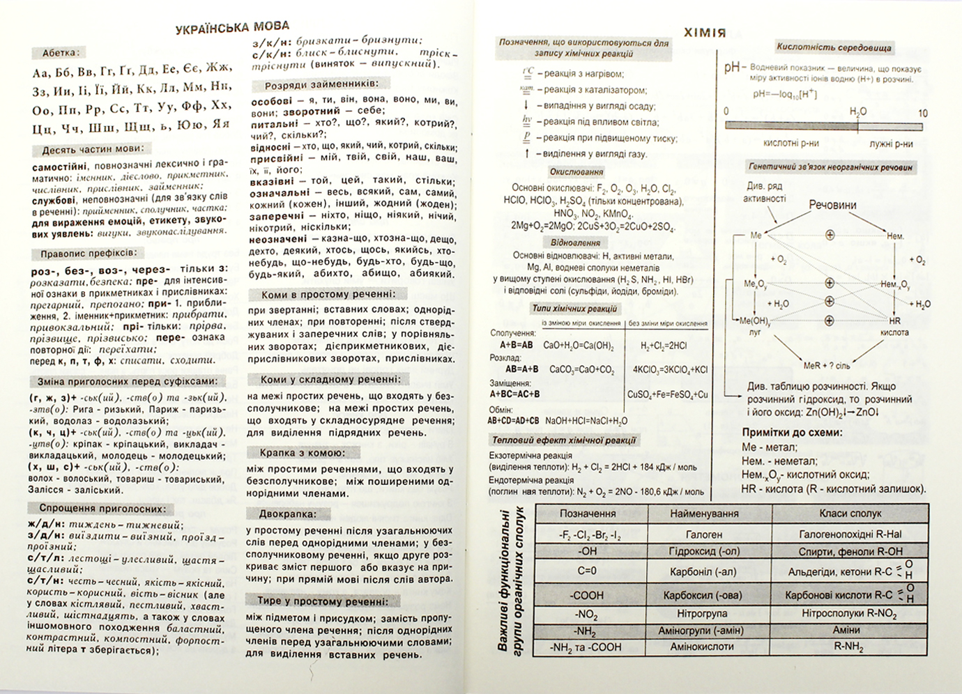 Щоденник шк. А5 №25086 40арк. Футбол скоба м'яка обкл./Мандарин/(10) — фото 8