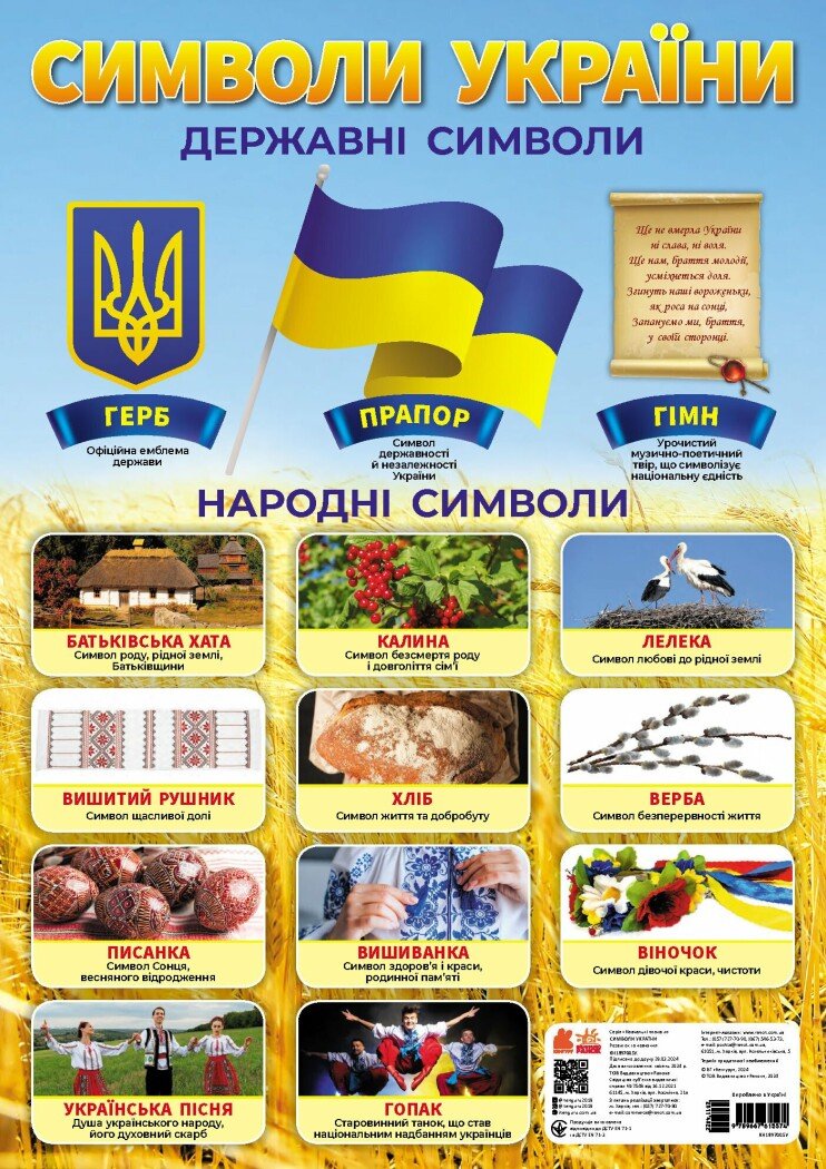 Плакат "Кенгуру. Навчальні плакати. Символи України"/Ранок/(100) — купити | Канцелярський Сад