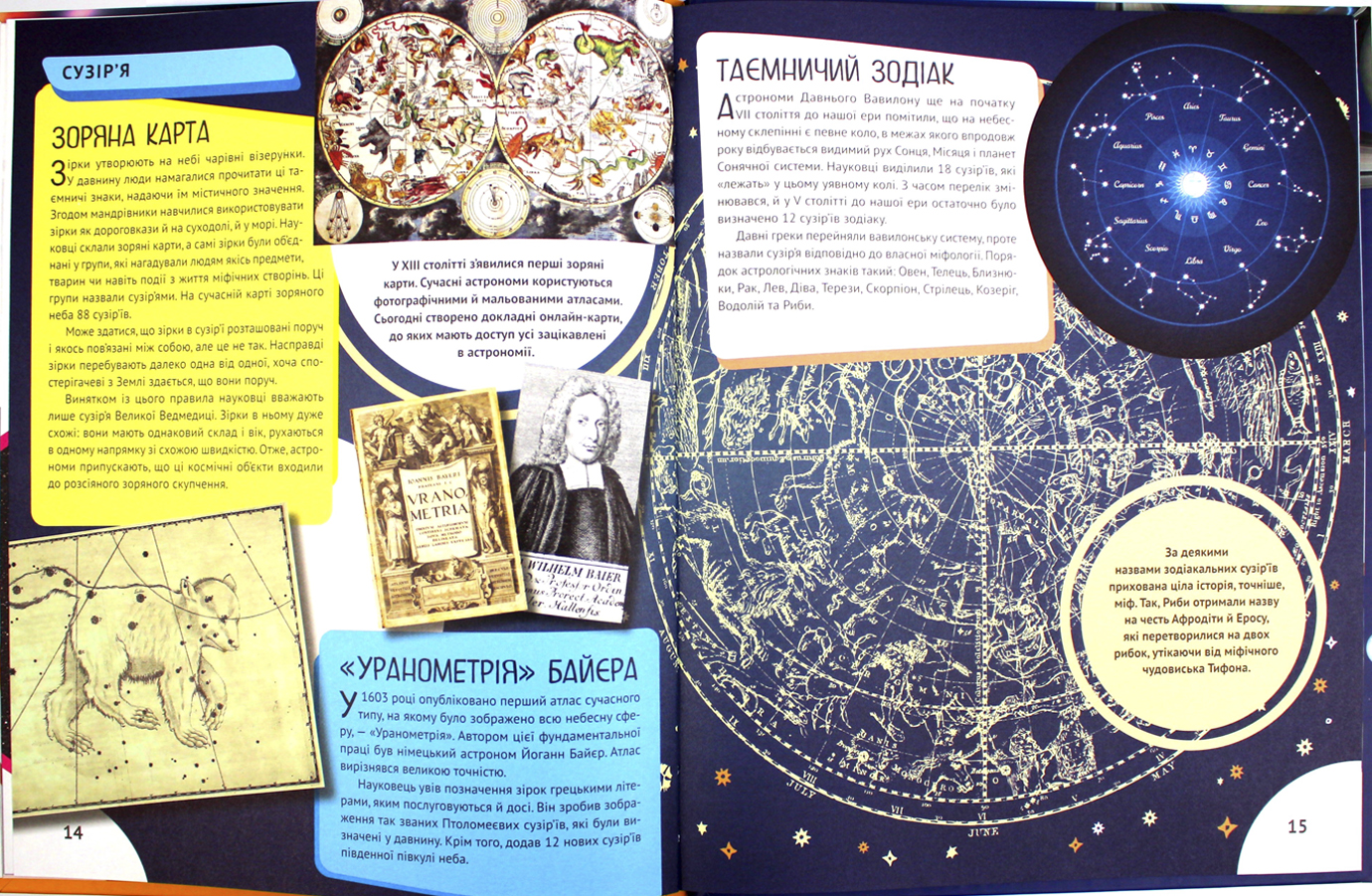 Книжка А5 "Космос" укл. Жученко М. №7012/Vivat/(6) — фото 9